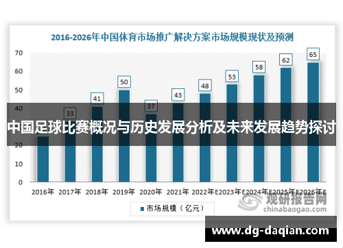 中国足球比赛概况与历史发展分析及未来发展趋势探讨